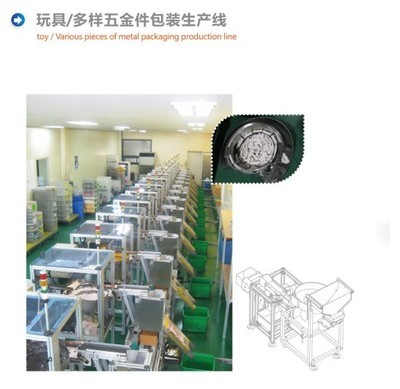 电线端子点数包装机——专业代理代办服务，助力包装机械升级